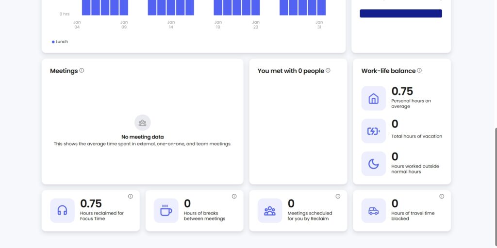 Reclaim AI Monitor and Stats
