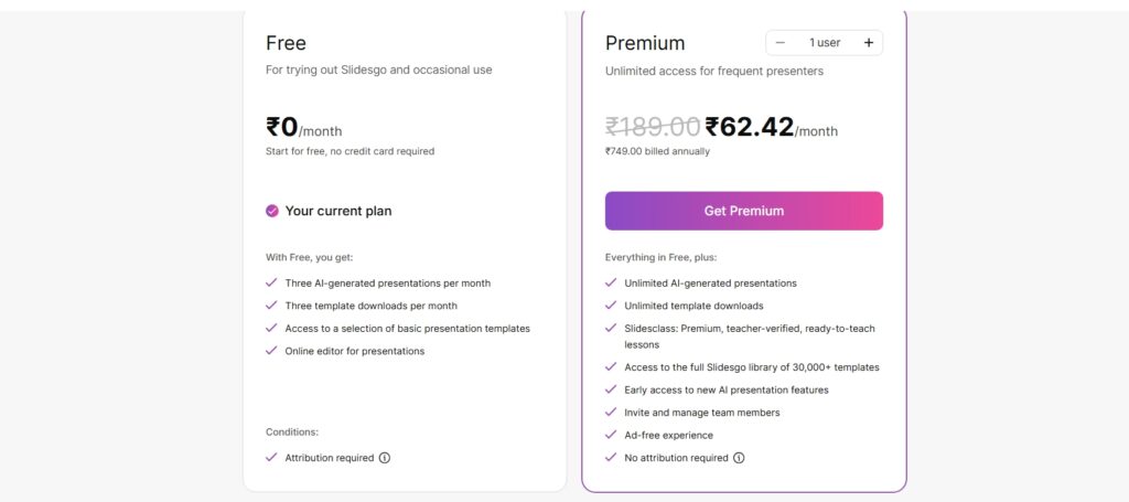 Slidesgo Pricing