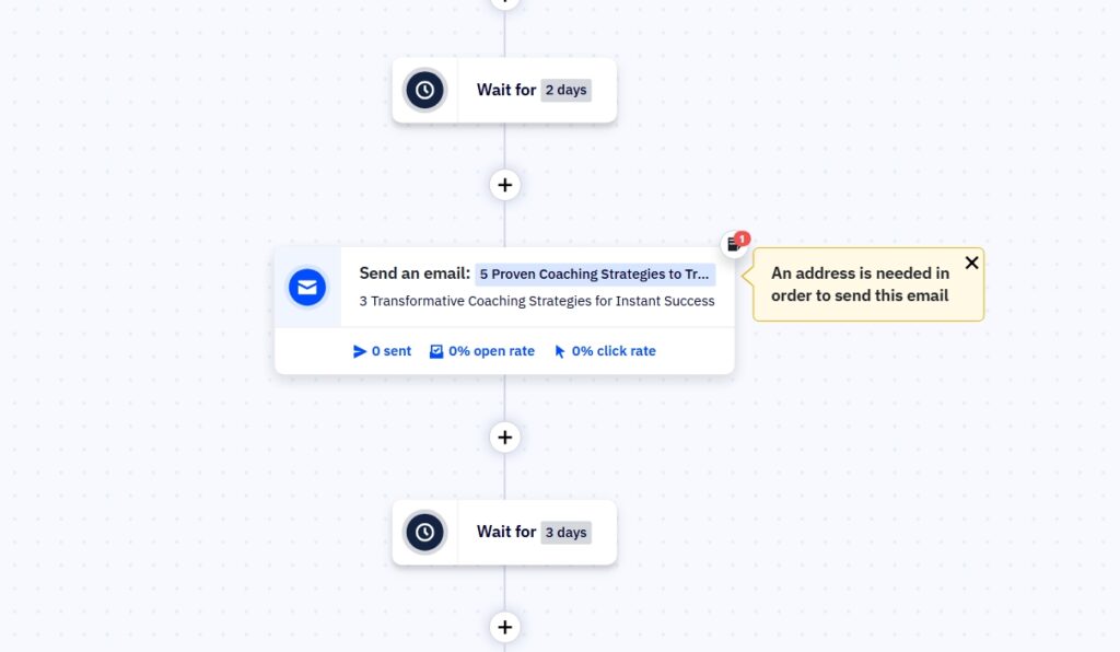 ActiveCampaign Wokflow