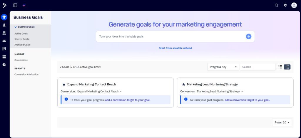 ActiveCampaign AI Personalized
