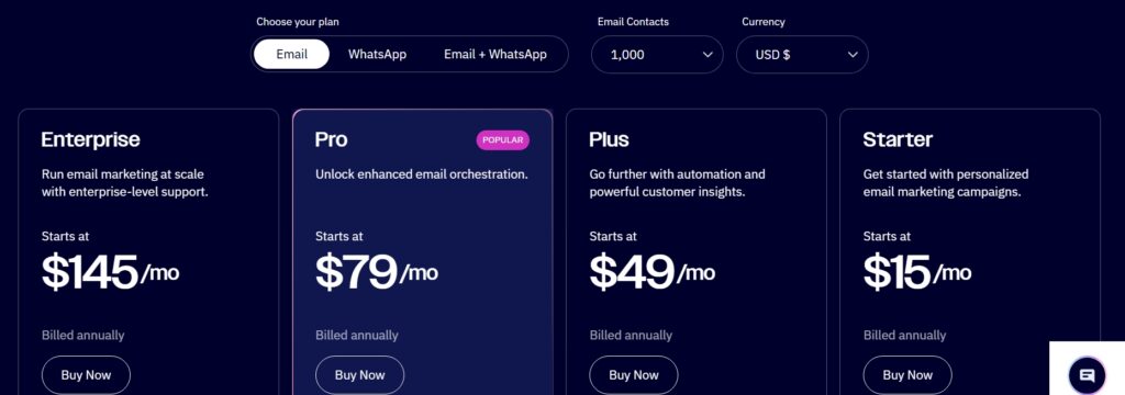 ActiveCampaign  Pricing