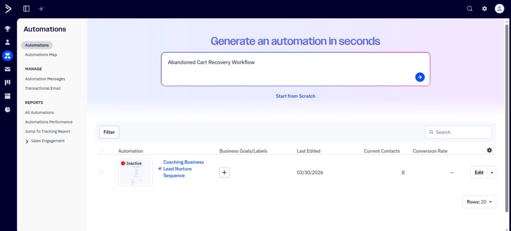 ActiveCampaign Wokflow