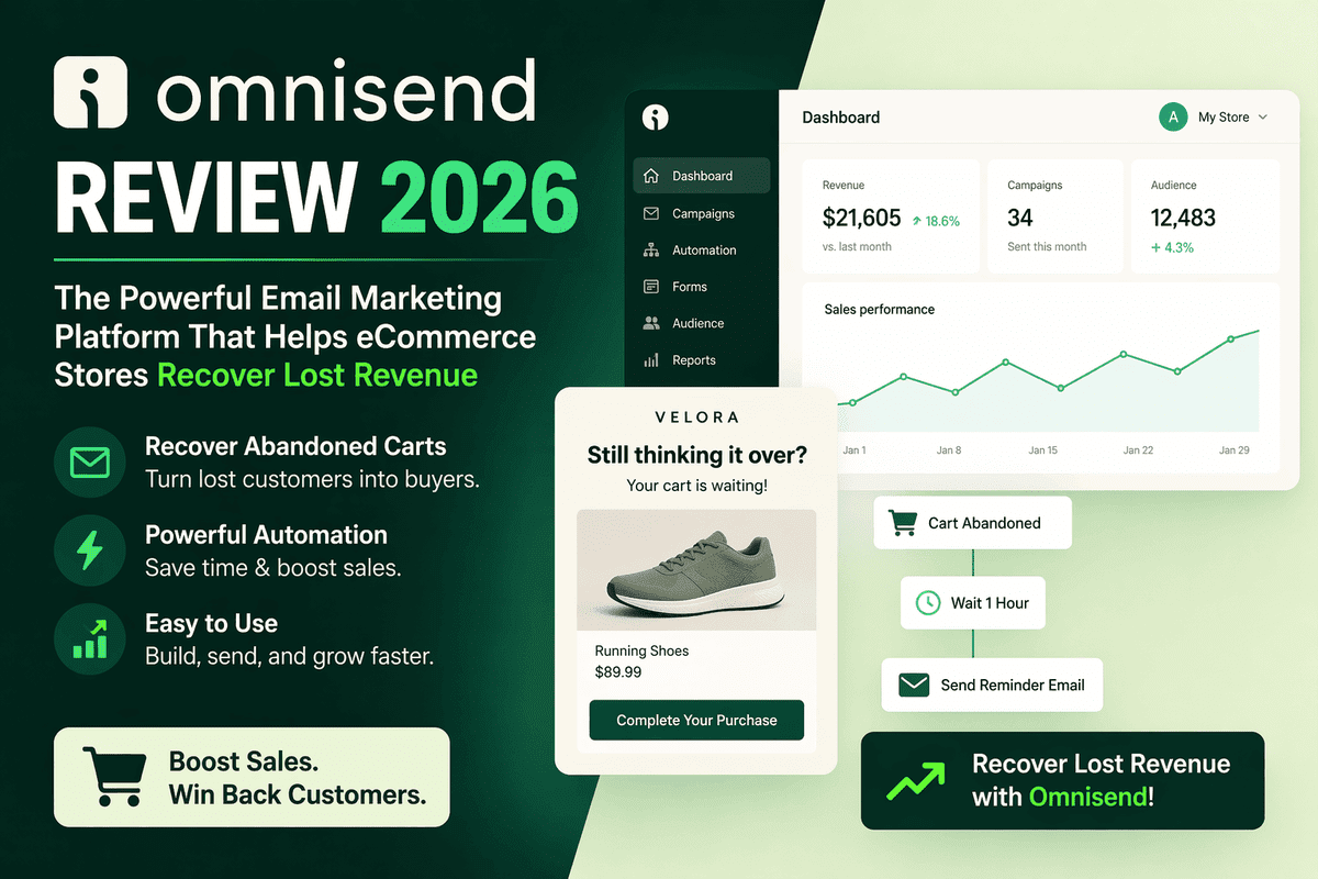 Omnisend Review 2026: The Powerful Email Marketing Platform That Helps eCommerce Stores Recover Lost Revenue