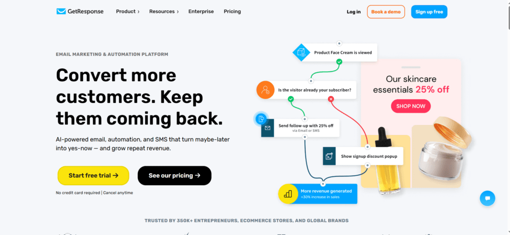 GetResponse DashBoard