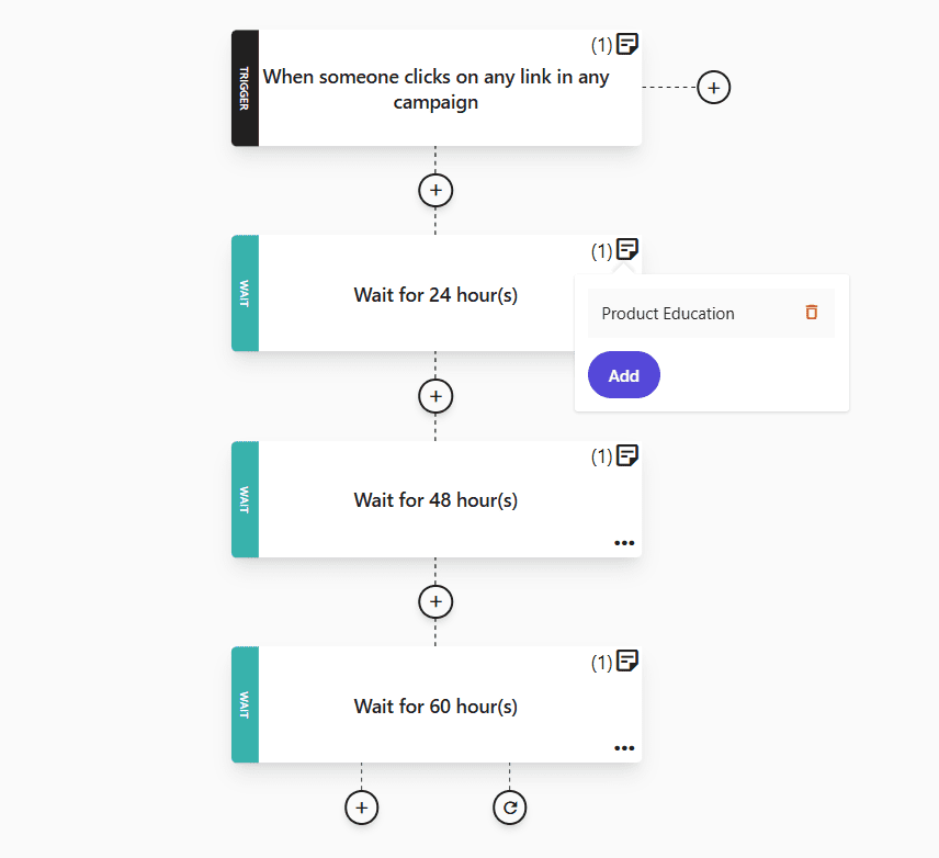 Moosend Product Education
