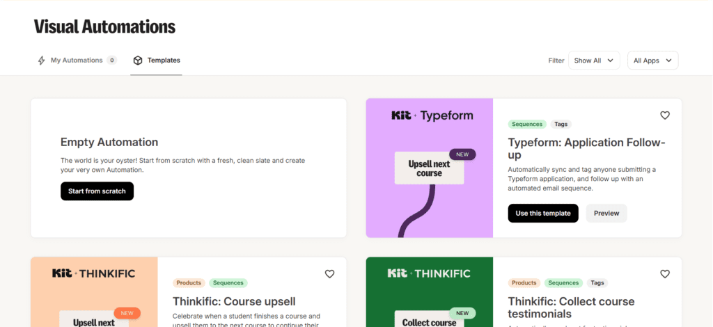 Convertkit Visual Automation