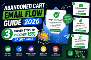 Abandoned Cart Email Flow Guide