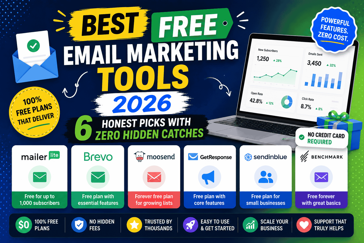 Free Email Marketing Tools