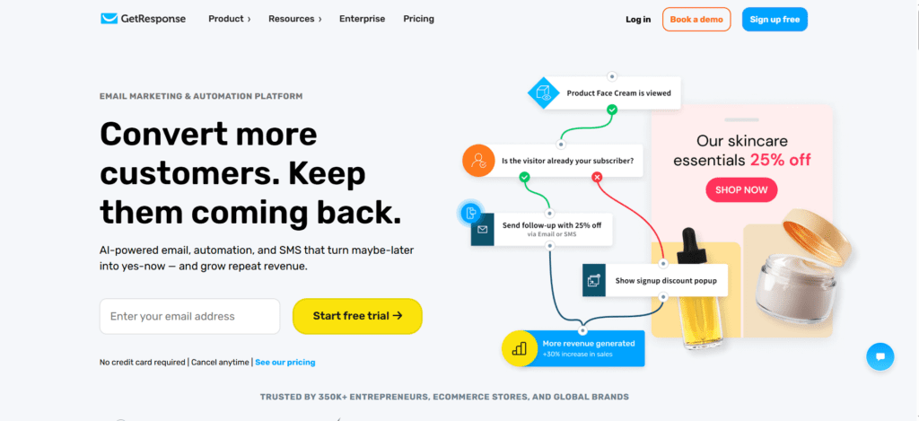 GetResponse Dashboard
