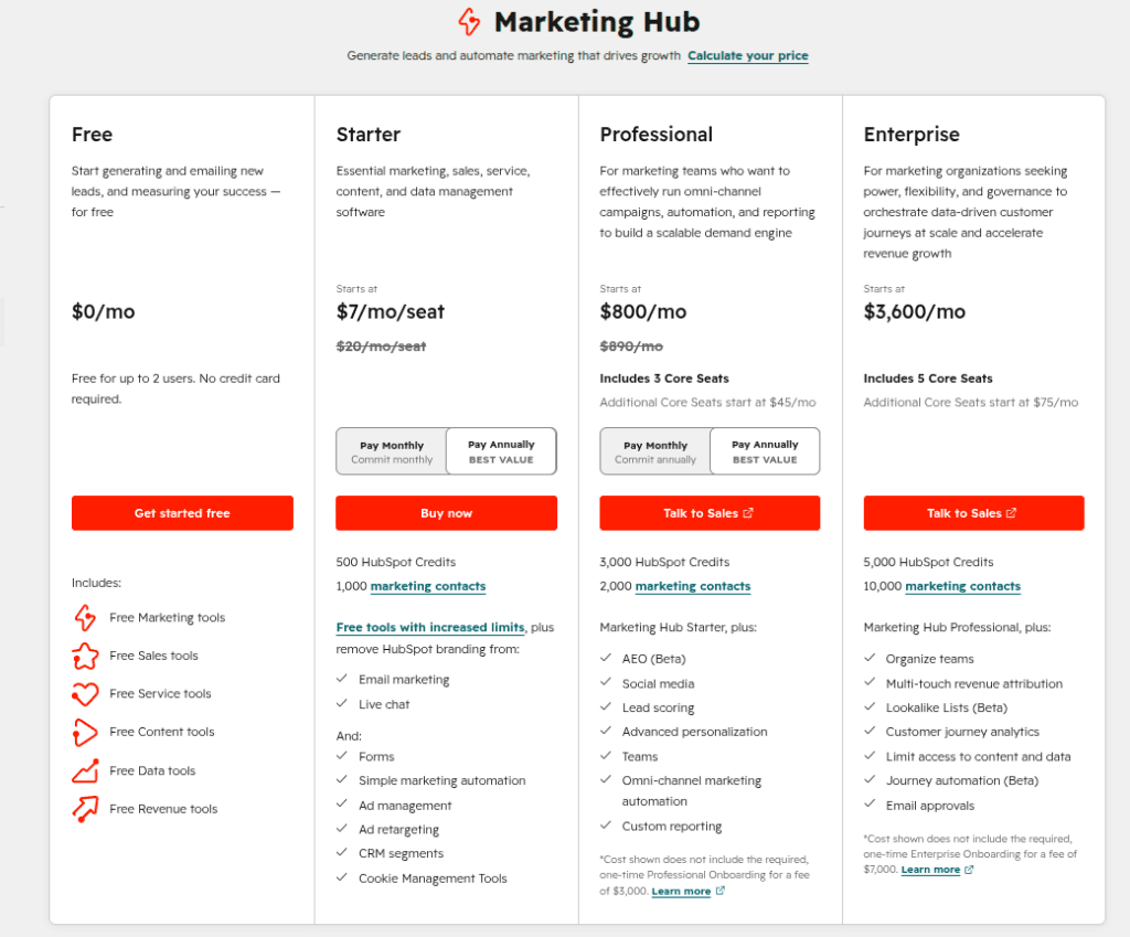 HubSpot Email Marketing Pricing
