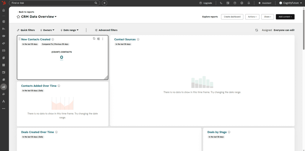 HubSpot Reporting DashBoard