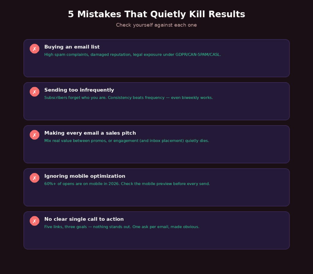 Email Marketing Mistakes