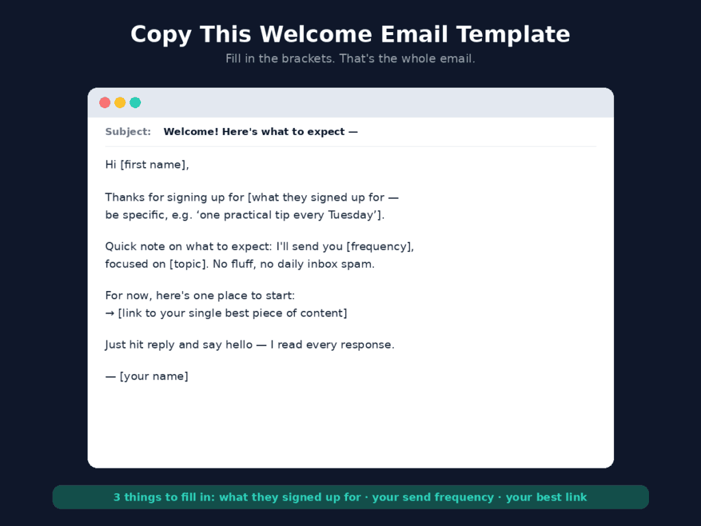 Email Marketing Welcome Mail