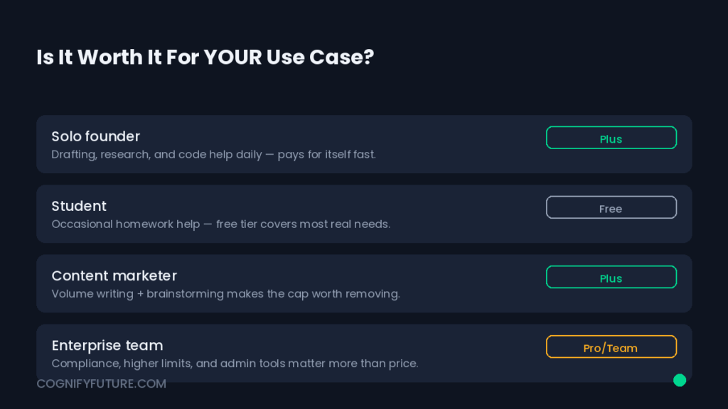 ChatGPT Usecase